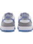 Dunk Low Sneaker Ayakkabı FB9109 121 4