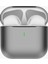 BTK-ZR79 Tws Kulak Içi Bluetooth Kulaklık V5.3 Siyah 3