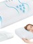 Visco Ortopedik Boyun Destekli Yastık – Ergonomik Memory Foam Uyku Yastığı 3