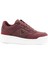 Miram Kadın Kırmızı Sneaker FLFMR9FAL12-WINE 3