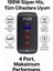 100W Gan+ 4 Port Hızlı Şarj Adaptörü (3x Usb-C + 1x Usb-A) Laptop Telefon Tablet Uyumlu 3