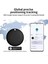 Airtag Android Konum Belirleme Akıllı Takip Cihazı Smart Finder 2