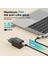 Iphone 15,16,17 Pro + / Max Uyumlu Çok Hızlı Şarj Cihazı ALETI(33W Gan Pd+Qc Akıllı Çip + Mfı Onaylı 4