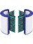 Dyson Hava Arıtma TP04 TP05 HP04 HP05 DP04 Filtre Elemanı Yedek Parçalar (Yurt Dışından) 1