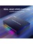 Gamedock Extreme 4K HDMI Yakalama Kartı, Pc/konsol Video Kayıt Cihazı, Rgb Işıklı 2