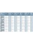 AFB0424HHB ,40X15MM 24VDC 11-Cfm 2-Kablo Fan 2