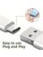 60W Hızlı Şarj USB Tip-C (Usbc) Kablosu 2
