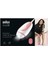 Silk Expert Mini PL1000 Yeni Nesil IPL Epilasyon Cihazı 300.000 Atım Kapasiteli Hassas Bölge Uyumlu 7
