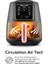 Air Pro Cook 3 in 1 XL Airfryer 4 L Tek Hazneli Çok Fonksiyonlu Enerji Tasarruflu Kolay Temizlik 8
