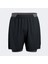 Core Bermuda Siyah Erkek Spor Taytlı Şort 104194 1
