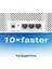 Halo H25BE(2-PACK) | Wi-Fi 7 Mesh Sistemi | BE3600 Mbps Hız | Fiber Uyumlu | Dual-Band | 3X1G Port | 460 M² Kapsama | Mlo | 320 Mhz, 4k-Qam | 8k Yayın | Kolay Kurulum ve Kullanım 6