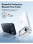 Apple iPhone 17 Air Classic Hybrid Magsafe Standlı Kılıf -Kamera Kontrol Buton 3