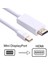 Mini Displayport To HDMI Kablo Minidisplayport Thunderbolt Macbook - 1.8 Metre 3
