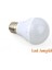 15W Enerji Tasarruflu LED Ampul ( 3 Adet ) 1