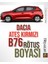 Dacıa B76 Alev Kırmızı - Profesyonel Rötuş Boyası - 20 ml 1