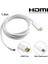 1.8 Metre 4K 60Hz Mini Displayport ( Thunderbolt ) To HDMI Çevirici Kablo 4