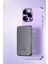 iPhone 12 13 14 15 16 Uyumlu 15W Hızlı Şarj Magsafe Powerbank 5000 Mah Kablosuz Mıknatıslı 3