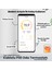 Wifi Pilli Kablolu Oda Termostatı ( Tuya, Smart Life Uyumlu ) 3