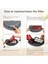 Irobot Roomba Aksesuarları Için 860 865 866 870 871 980 960 966 981 Yedek Yedek Parçalar Vakum Süpürge Fırçası Filtresi (Yurt Dışından) 4