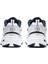 Air Monarch Iv Unisex Antrenman Ayakkabısı 415445-102 Beyaz 7