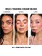 Nudies Bloom All-Over Dewy Color - Göz, Yanak ve Ruj Poppy Girl (7 g) 3