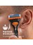 Uefa Champions League Special Edition Gillette Fusion5 Erkekler Için Tıraş Makinesi 10