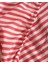 Kırmzı Çizgili Tek Kişilik Lastikli Çarşaf 2