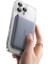 Picogo Ultra-Slim Qi2 10000 Mah Hızlı Şarj Magsafe Powerbank 2