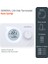 Mitra HT220S Rf Kablosuz Oda Termostatı 2