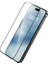 Iphone 17 Pro Max Uyumlu Ekran Koruyucu Tam Kaplayan 9d Nano Kırılmaz Cam 2