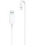 Rave Serisi Lightning Kablo 3.0A 1.2m - Beyaz 3