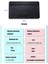Samsung Galaxy Tab S6 Lite 10.4'' SM-P610 Uyumlu Stand Ekran Koruyucu Klavye Mouse Set 3
