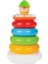 Fisher Price Renkli Halkalar FHC92 1