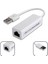 USB Ethernet Internet Çevirici Dönüştürücü Adaptör 1