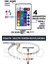 Şerit LED 5 Metre Animasyonlu Tak Çalıştır Kumandalı Trafolu Rgb Şerit Işık Ambiyans 4