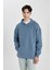 Comfort Regular Fit Rahat Kalıp Kapüşonlu Kanguru Cepli Basic Düz Sweatshirt B4446AX24SP 12