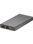 Rave Serisi Pd Powerbank 10000MAH - Siyah 3