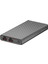 Rave Serisi Pd Powerbank 10000MAH - Siyah 1