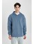 Comfort Regular Fit Rahat Kalıp Kapüşonlu Kanguru Cepli Basic Düz Sweatshirt B4446AX24SP 13