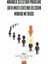 Manager Selection Problems With Multi Criteria Decision Making Methods 1