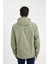 Su İtici Slim Fit Dar Kesim Kapüşonlu Fermuarlı Mevsimlik Baharlık Mont C5821AX24AU 20