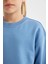 Kız Çocuk Relax Fit Bisiklet Yaka Pamuklu Basic Düz Okul Sweatshirt A2797A824AU 17