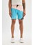 DeFactoFit Regular Fit Baskılı Esnek Dokulu Kısa Boy Deniz Şortu B5999AX24HS 9