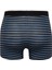 Regular Fit Çizgili 3'lü Boxer C9573AX24CW 9