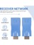 HDMI - RJ45 Ağı HDMI Tekrarlayıcı 2 Pcs HDMI Extender Verici ve Alıcı Ağı (Yurt Dışından) 5