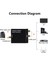 Analogdan Dijital Ses Dönüştürücü Amplifikatör Decoder Optik Koaksiyel Rca Toslink Ses Adaptörü Tv Için Spdıf Adaptörü Xbox (Yurt Dışından) 3