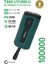 10000 Mah Powerbank El Fenerli Taşınabilir Hızlı Şarj Cihazı| Pd 20W Qc3.0 Destekli 1