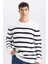 Standart Fit Normal Kesim Bisiklet Yaka Çizgili Triko Kazak B0546AX24WN 7