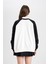Coool Loose Fit Bisiklet Yaka Renk Bloklu Baskılı Sweatshirt D6673AX24WN 11