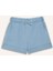 Kız Çocuk Beli Lastikli Jean Şort B6386A825SM 16